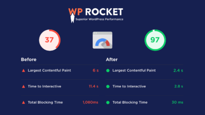WP Rocket JSON File – Speed Optimization Settings from WPMart