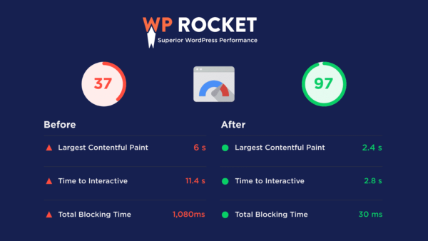WP Rocket JSON File – Speed Optimization Settings from WPMart